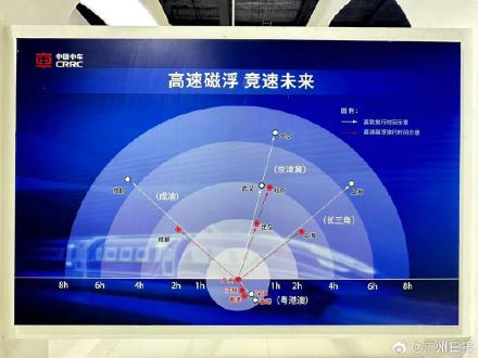 未来,广州坐高速磁浮列车有望4小时到北京 未来,广州坐高速磁浮列车有望4小时到北京