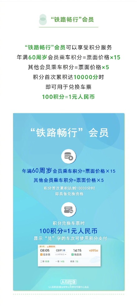 请查收这份端午假期铁路购票日历