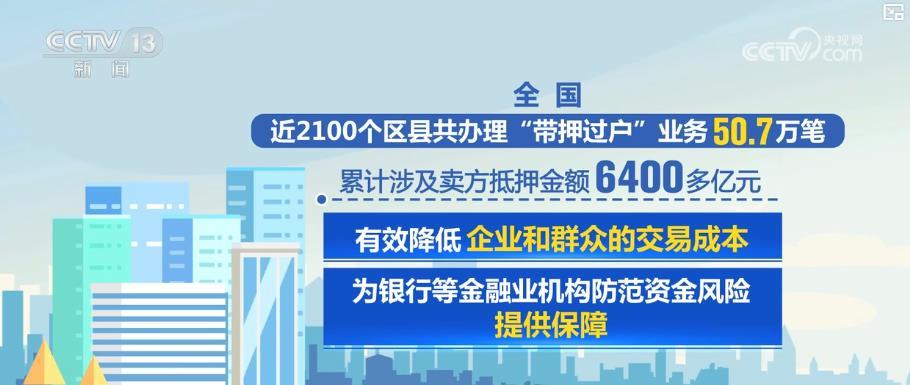 不动产登记改革成效显著：2000多万套房屋“解困”，“交房即交证”惠及1800万人
