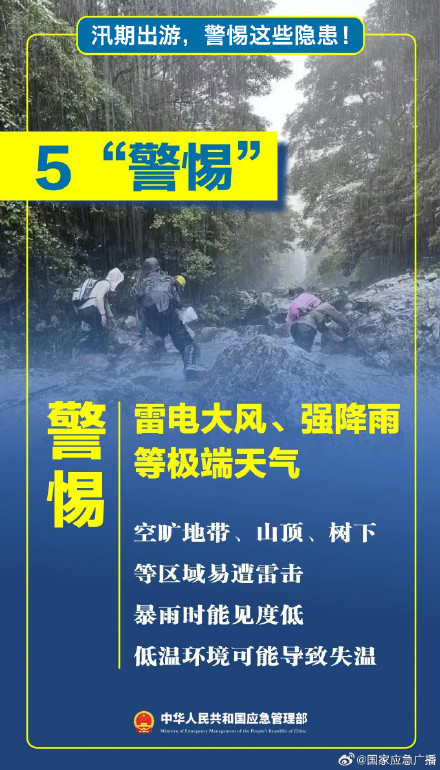 汛期出游，这些隐患要警惕！