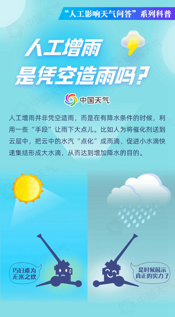 一轮接一轮！南方未来10天捅了“雨窝”，北方这些地方也多雨，但下不到气象干旱区