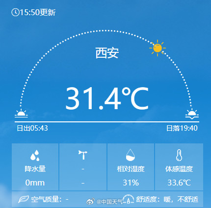 周末冷空气将带来清凉