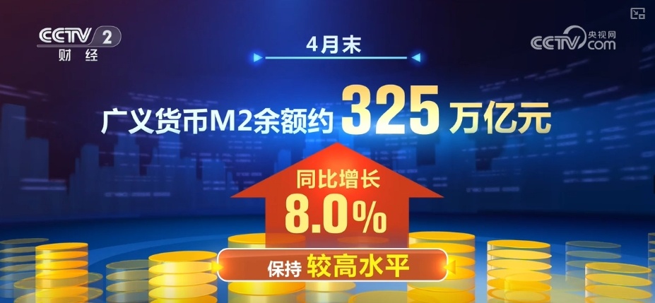 数据出炉!金融总量增长既“稳”又“实” 资本市场对实体经济助力增强 数据出炉!金融总量增长既“稳”又“实” 资本市场对实体经济助力增强