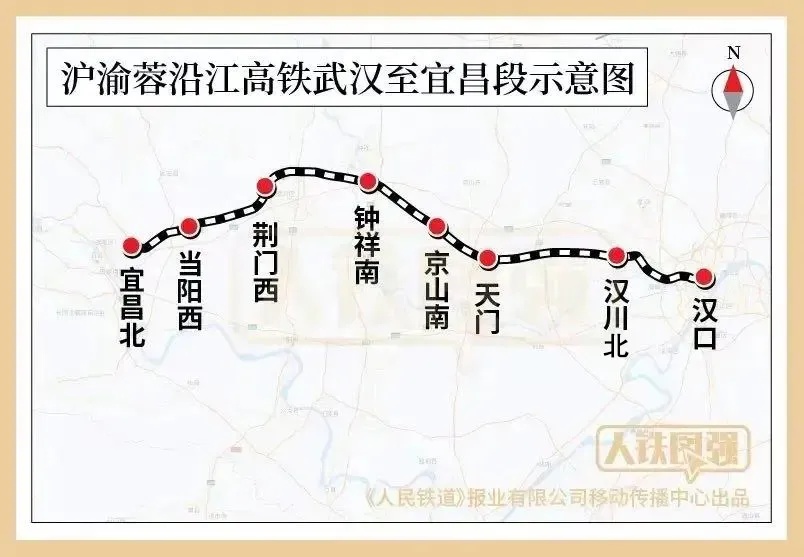 2小时→1小时，新高铁要来了