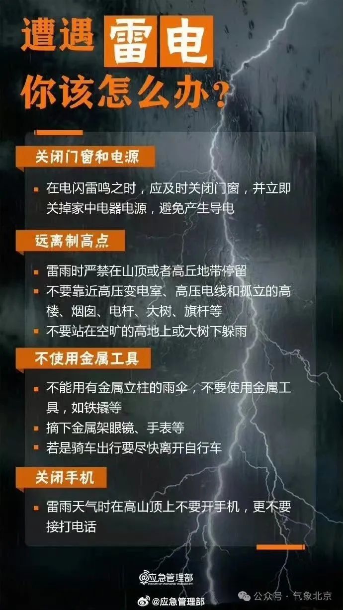 雷阵雨+短时大风+冰雹！北京再迎强对流天气，预计时间——