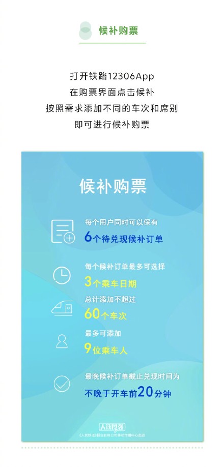 请查收这份端午假期铁路购票日历