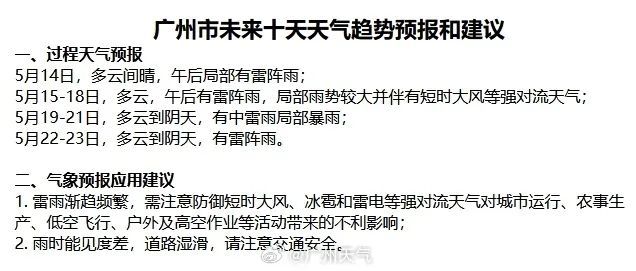 注意！今起阿雨卷土重来，广州未来一周雨雨雨雨，主要出现时段为......