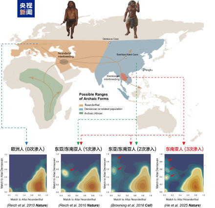 东南亚人群基因密码破译 填补全球人类基因组研究“最后一块拼图”