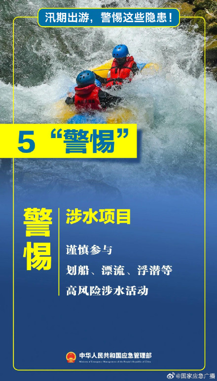 汛期出游，这些隐患要警惕！