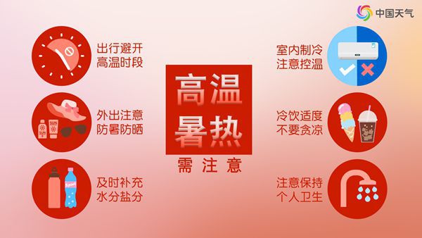 明起北方高温将增多增强 陕西河南或现同期少见酷热天气