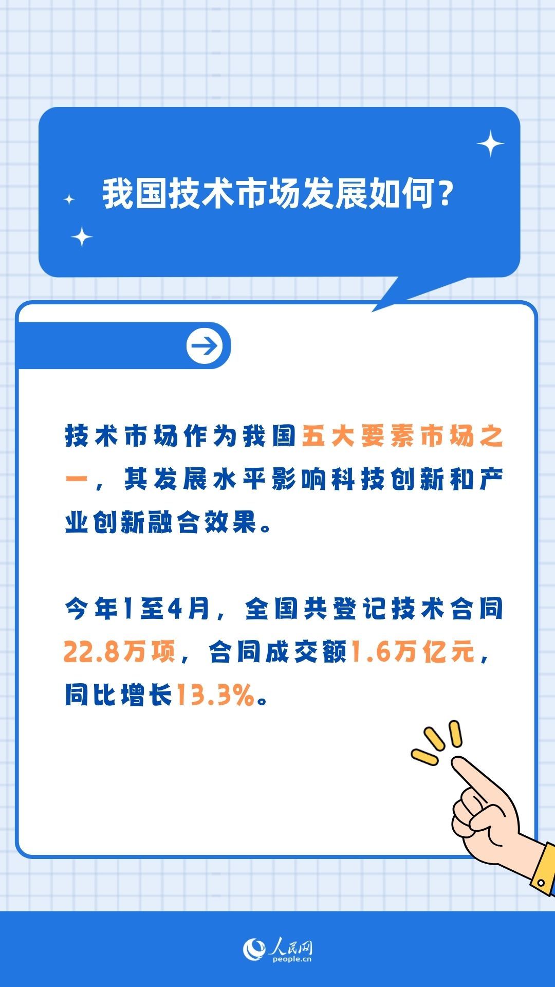 培养“科技红娘”、技术“先用后付”……科技服务业“知识点”8问8答