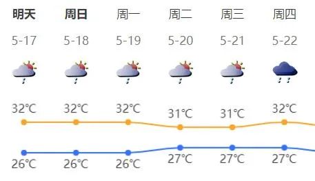 男子湿鞋后高烧不退!雨季高发,严重可致命 男子湿鞋后高烧不退!雨季高发,严重可致命