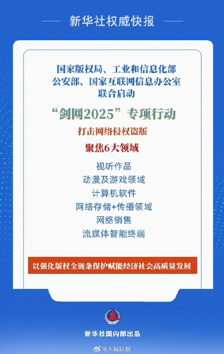 四部门启动“剑网2025”专项行动 四部门启动“剑网2025”专项行动