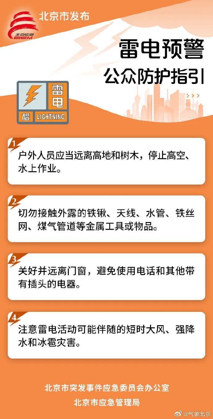 雷电、大风、冰雹三预警齐发!北京天气有多复杂?这份锦囊收好 雷电、大风、冰雹三预警齐发!北京天气有多复杂?这份锦囊收好