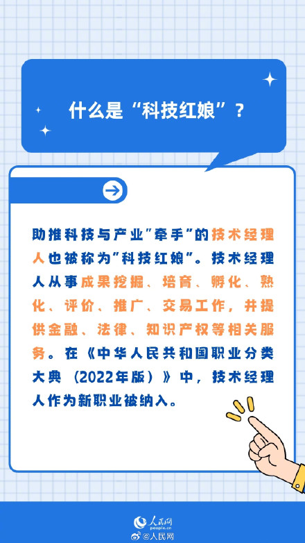 收藏！科技服务业8问8答