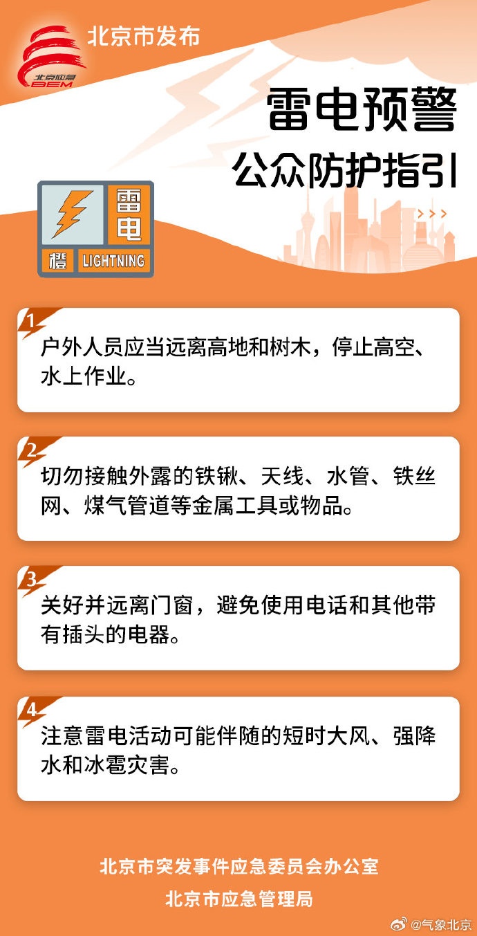 雷电橙色预警+冰雹大风黄色预警!北京傍晚到夜间强对流天气来袭 雷电橙色预警+冰雹大风黄色预警!北京傍晚到夜间强对流天气来袭