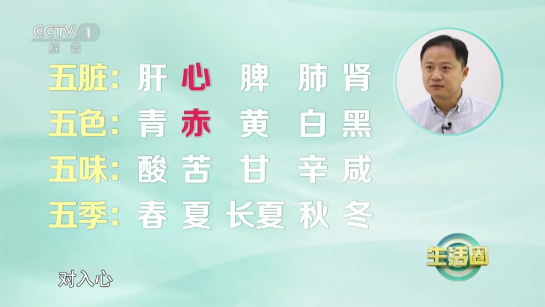 今天起，这种蔬果建议多吃→