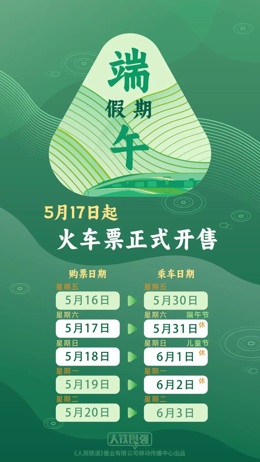 端午假期连休3天，不调休！火车票已开售→
