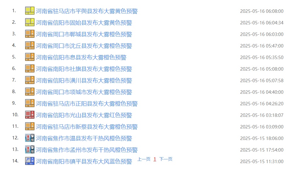 大雾来袭!河南部分高速路段禁止车辆上站!多地有阵雨、雷阵雨,雷暴大风等强对流天气 大雾来袭!河南部分高速路段禁止车辆上站!多地有阵雨、雷阵雨,雷暴大风等强对流天气