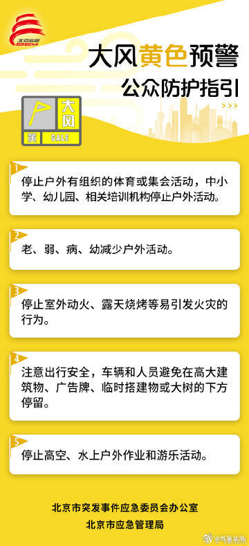 北京下午到前半夜强对流来袭 三预警齐发! 北京下午到前半夜强对流来袭 三预警齐发!