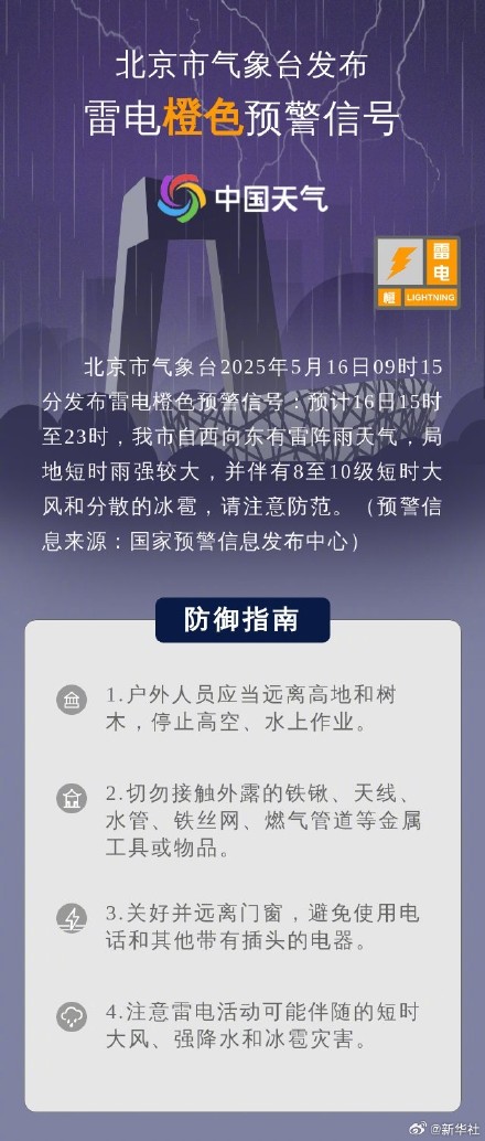 注意防范！北京将迎雷雨大风和冰雹