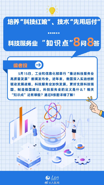 收藏！科技服务业8问8答