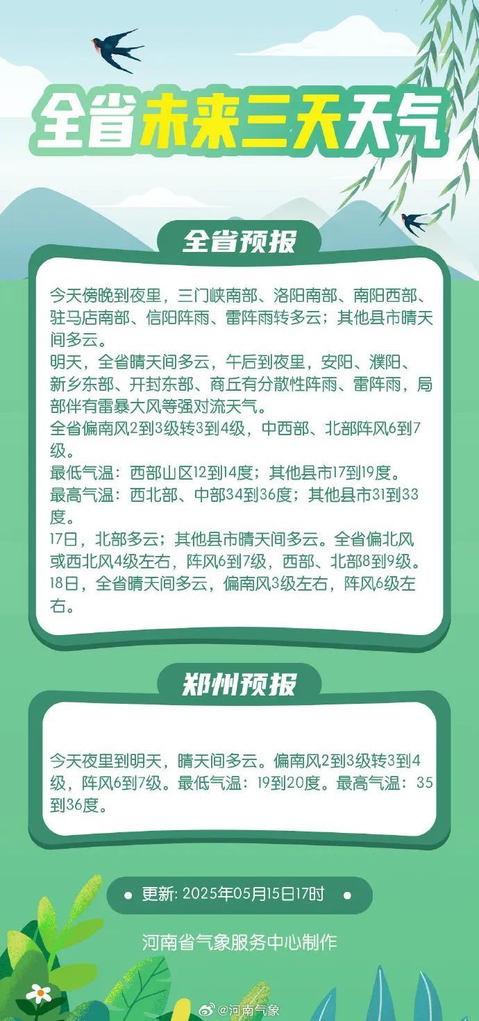 三预警齐发!今天河南多地雨雨雨 三预警齐发!今天河南多地雨雨雨