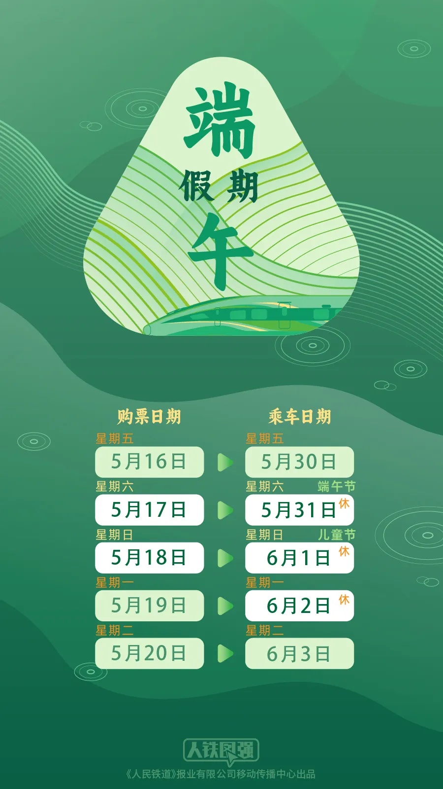 提醒!端午假期火车票开售 提醒!端午假期火车票开售