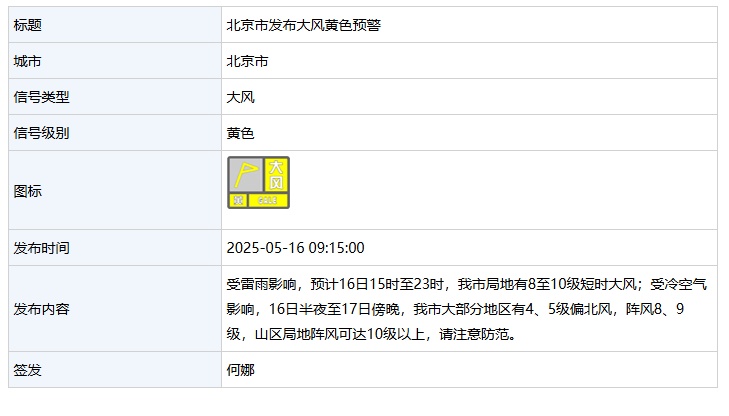 出行注意!北京发布雷电橙色预警+冰雹黄色预警+大风黄色预警 出行注意!北京发布雷电橙色预警+冰雹黄色预警+大风黄色预警