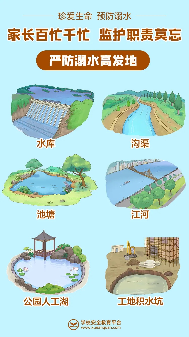 @老师 家长,溺水事故进入高发期,严防溺水不松懈! @老师 家长,溺水事故进入高发期,严防溺水不松懈!