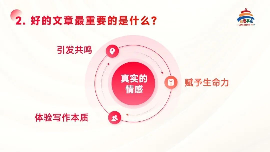 参与《我爱北京》2025全球征稿!名师为你解读 “好文章” 要义 参与《我爱北京》2025全球征稿!名师为你解读 “好文章” 要义