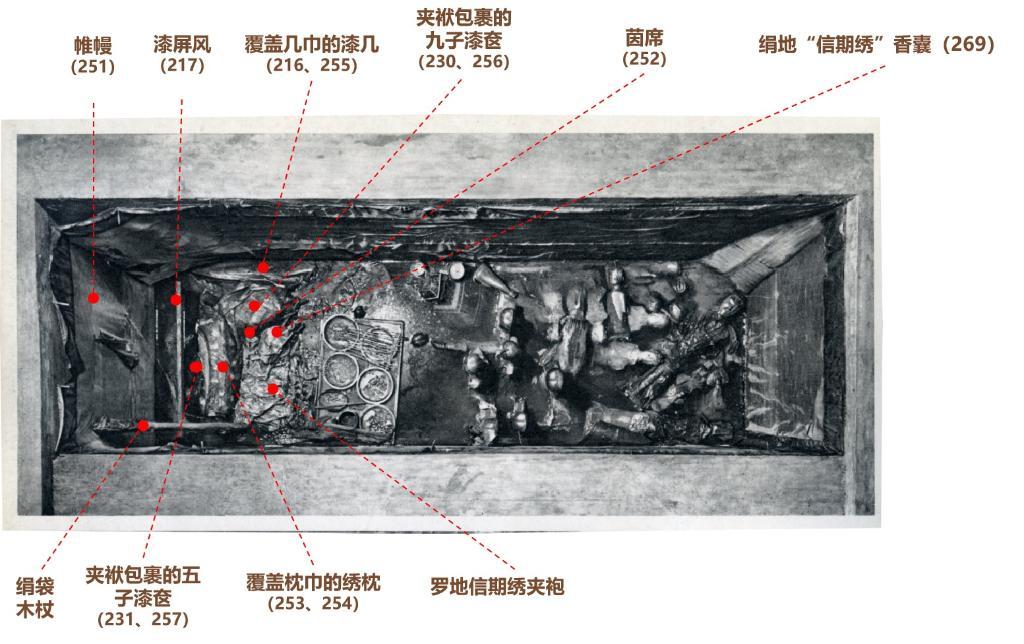 解密!考古发现最早的丝制“坐垫”竟然一直被当做“枕巾”? 解密!考古发现最早的丝制“坐垫”竟然一直被当做“枕巾”?
