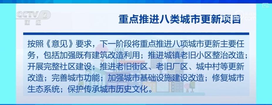 城市更新按下“加速键” 打造文、景、商、居精品街区消费新场景 城市更新按下“加速键” 打造文、景、商、居精品街区消费新场景