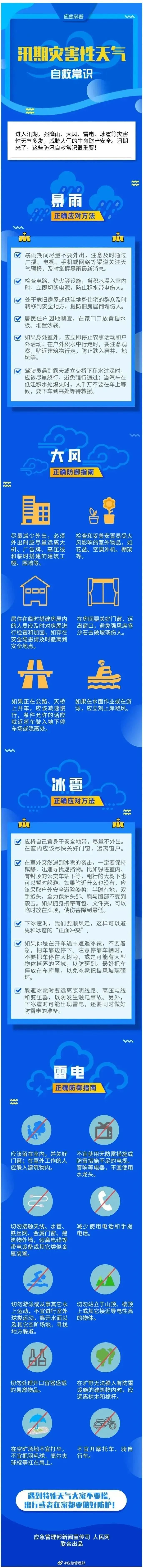 @贵州人,下班赶紧回家!这些地方有大暴雨 @贵州人,下班赶紧回家!这些地方有大暴雨