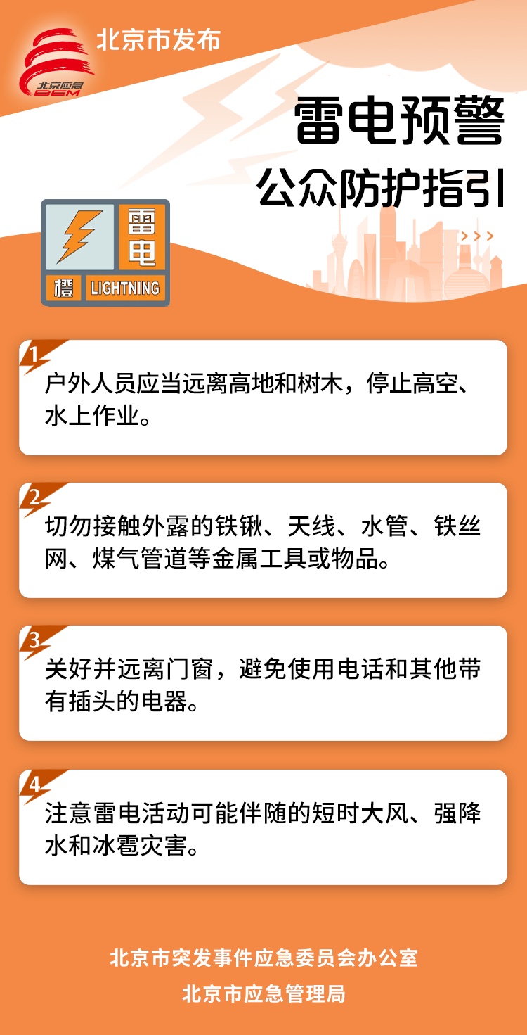 北京雷电、冰雹、大风三预警齐发 北京雷电、冰雹、大风三预警齐发