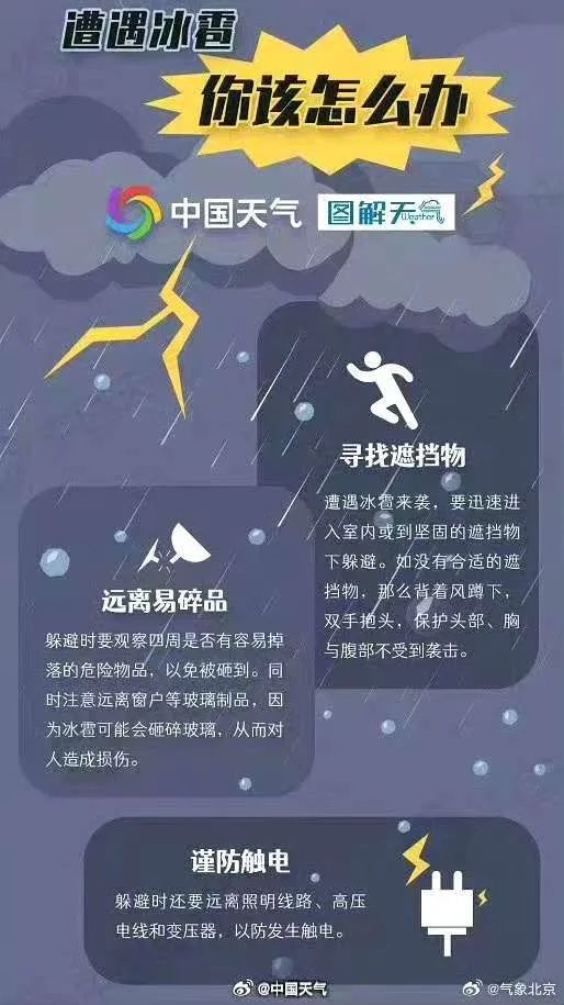 雷电、大风、冰雹三预警齐发!北京天气有多复杂?这份锦囊收好 雷电、大风、冰雹三预警齐发!北京天气有多复杂?这份锦囊收好