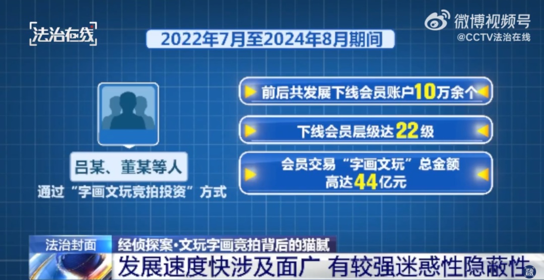 央视紧急曝光！这类 “投资” 千万别碰