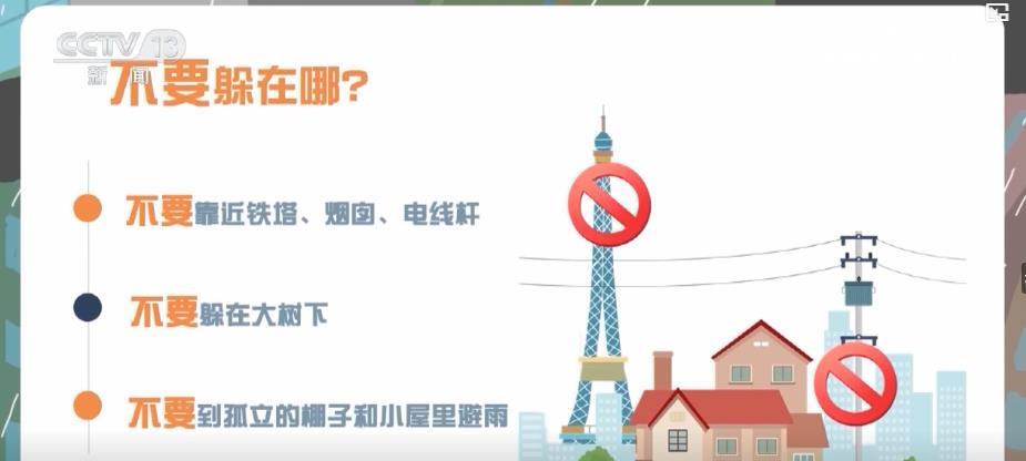 强对流天气频发,警惕雷暴!专家解读避险要点 强对流天气频发,警惕雷暴!专家解读避险要点