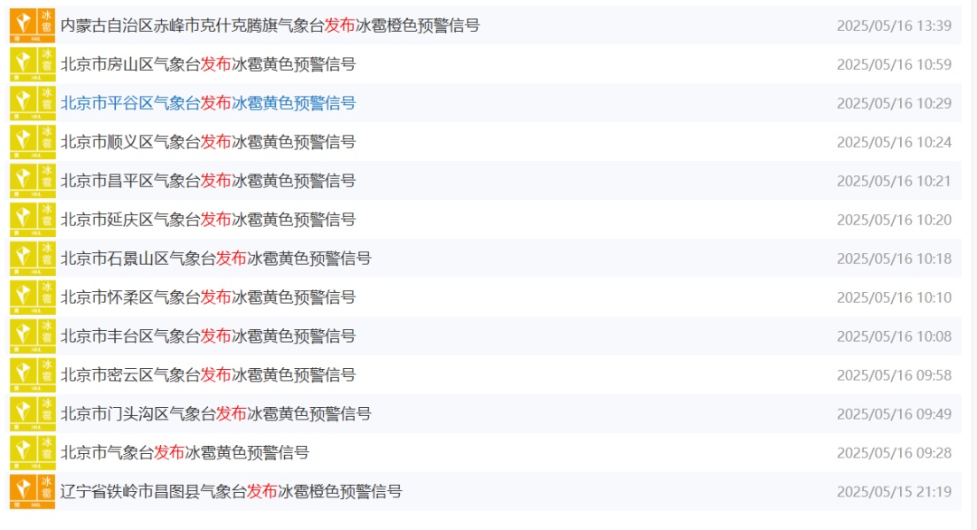 多地发布冰雹预警信号!强对流正在发展!关注! 多地发布冰雹预警信号!强对流正在发展!关注!