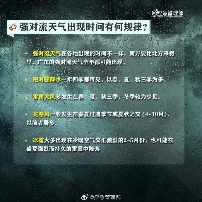 陕西省气象台发布强对流蓝色预警！雷暴冰雹！局地10级以上大风！