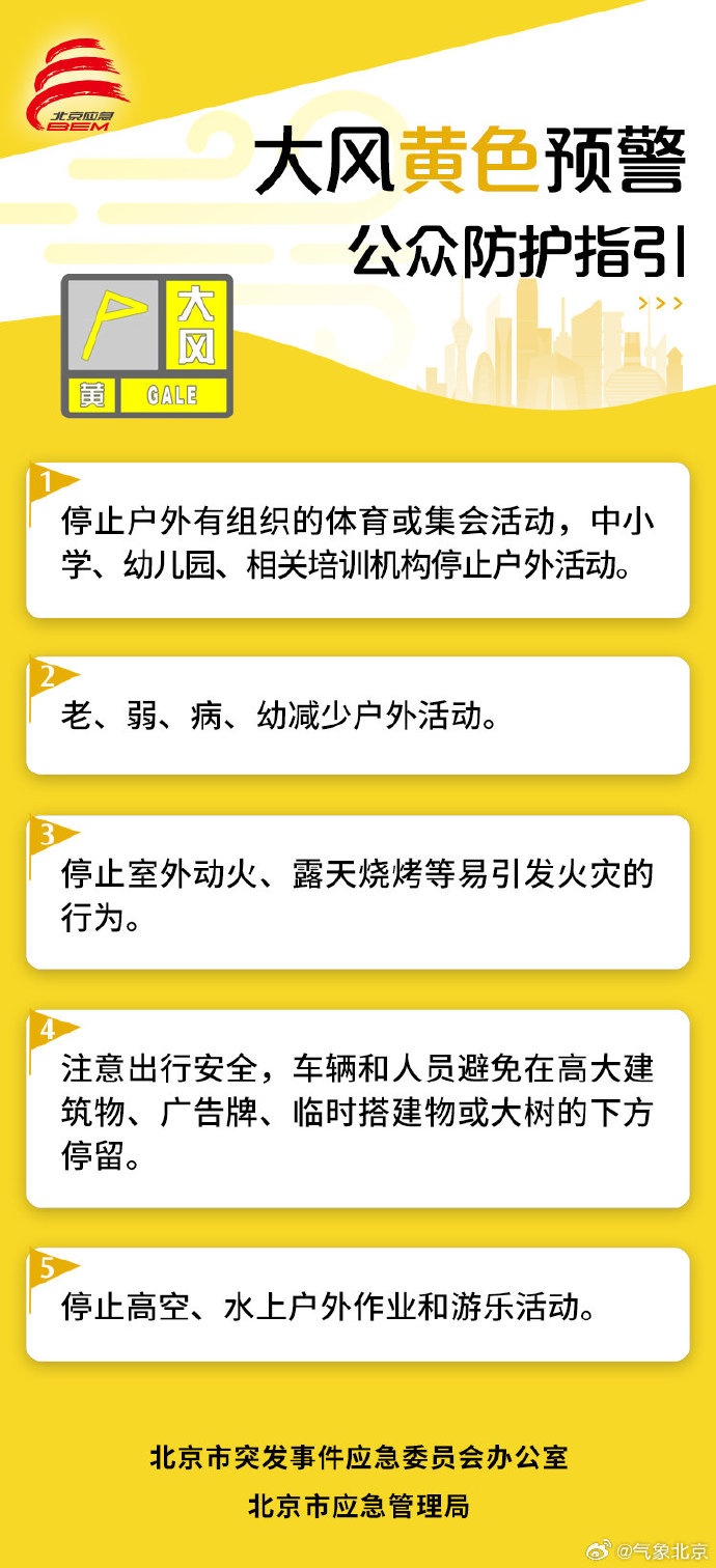 雷电橙色预警+冰雹大风黄色预警!北京傍晚到夜间强对流天气来袭 雷电橙色预警+冰雹大风黄色预警!北京傍晚到夜间强对流天气来袭