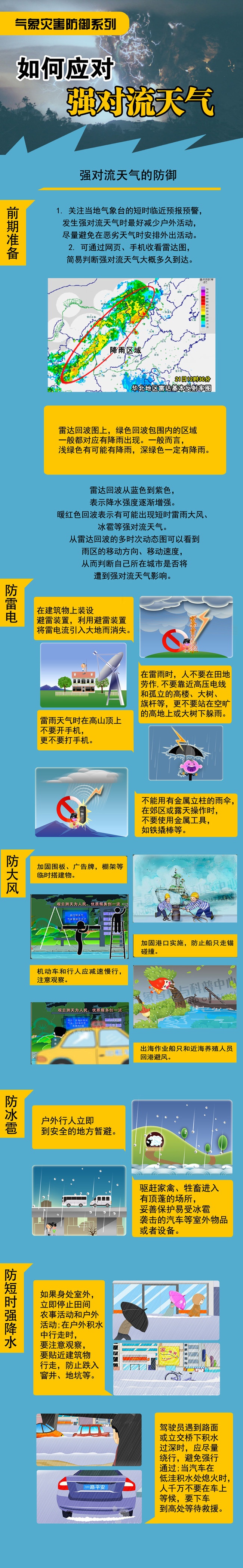雨已下，北京又迎雷阵雨+大风+冰雹，晚高峰交通压力突出