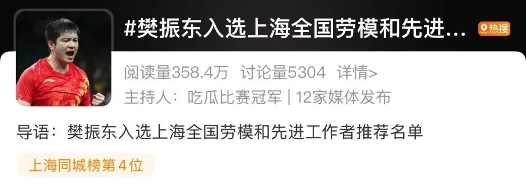 他有了新身份!上海首位!网友祝贺:他真的值得 他有了新身份!上海首位!网友祝贺:他真的值得
