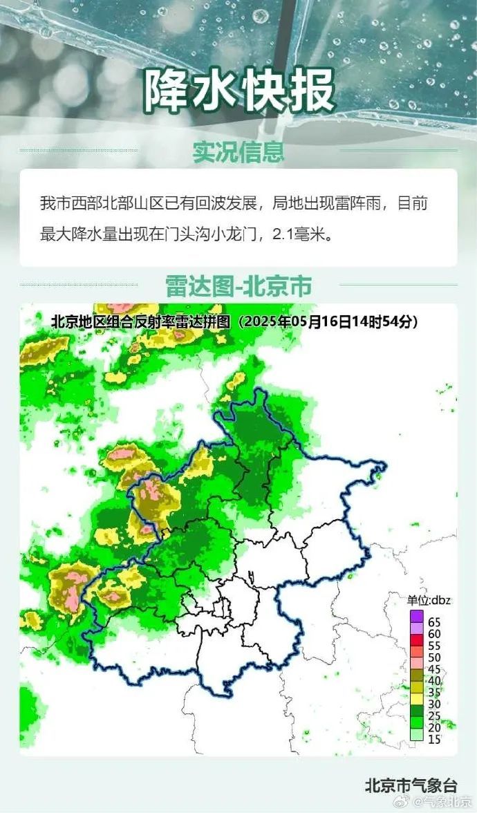 北京雨已下，雷电+大风+冰雹预警中，周日还有雨