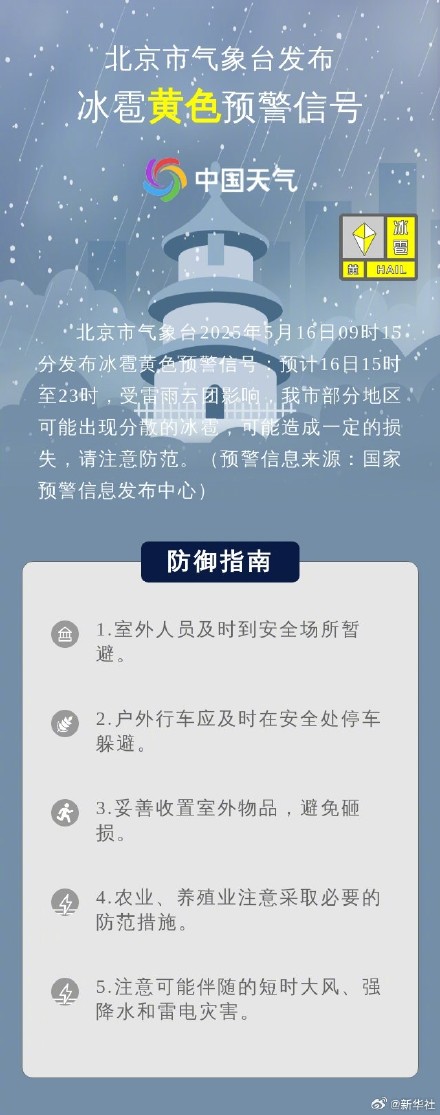 注意防范！北京将迎雷雨大风和冰雹