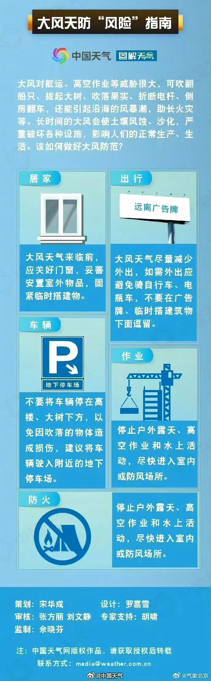 雷电、大风、冰雹三预警齐发!北京天气有多复杂?这份锦囊收好 雷电、大风、冰雹三预警齐发!北京天气有多复杂?这份锦囊收好