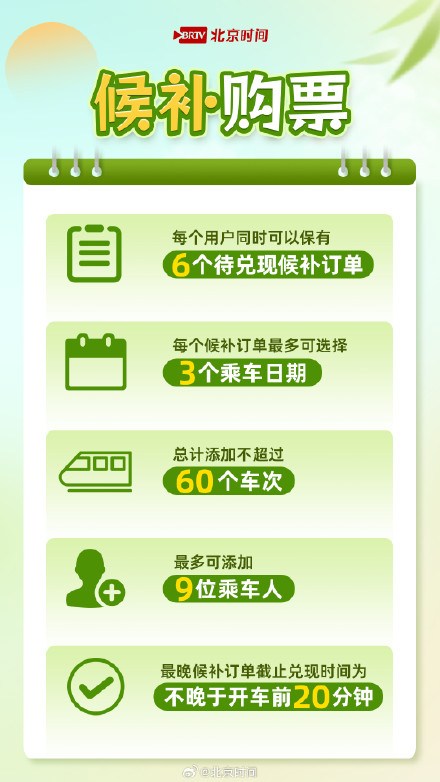 今天可购买5月30日的火车票!端午假期购票日历来了→ 今天可购买5月30日的火车票!端午假期购票日历来了→