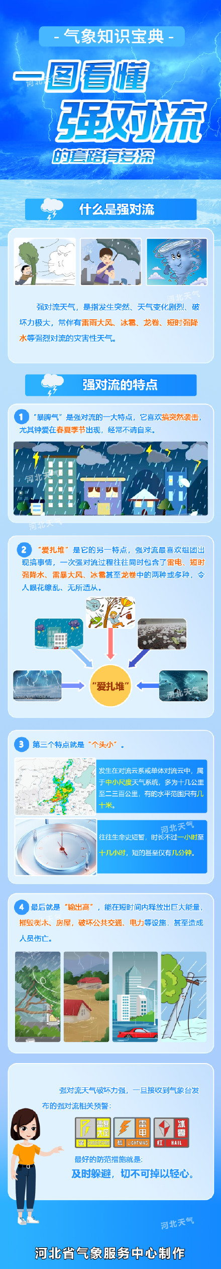 一图get强对流的套路有多深