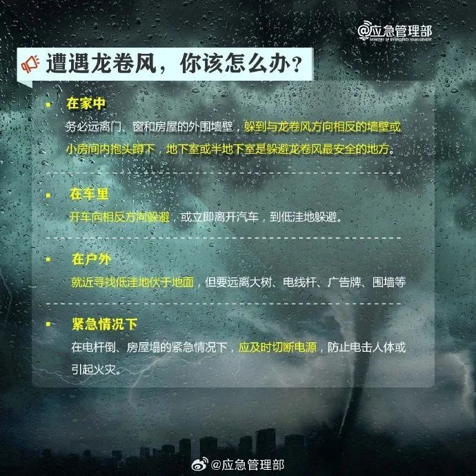 陕西省气象台发布强对流蓝色预警！雷暴冰雹！局地10级以上大风！