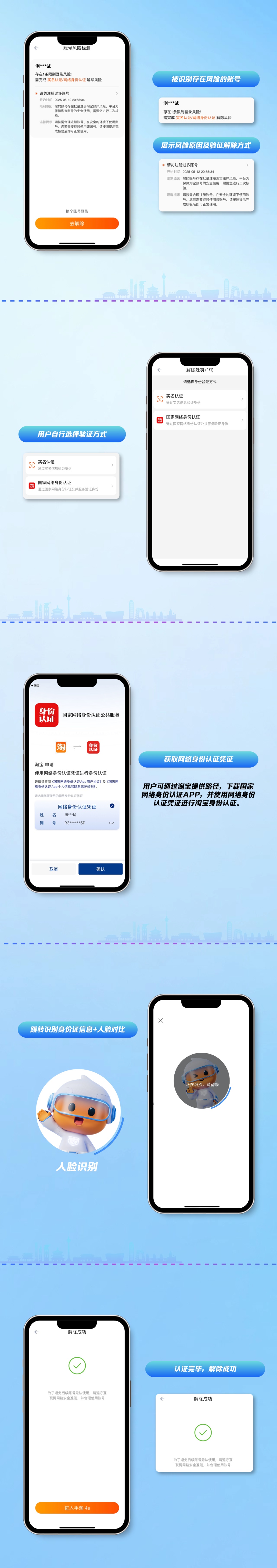 网购害怕隐私泄露?“国家网络身份认证”来救场!3步快速验证/注册,安全又省心 网购害怕隐私泄露?“国家网络身份认证”来救场!3步快速验证/注册,安全又省心